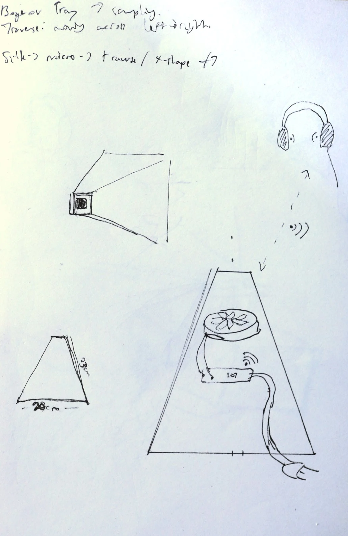 CPR_sketch3 - Shane Finan.JPG