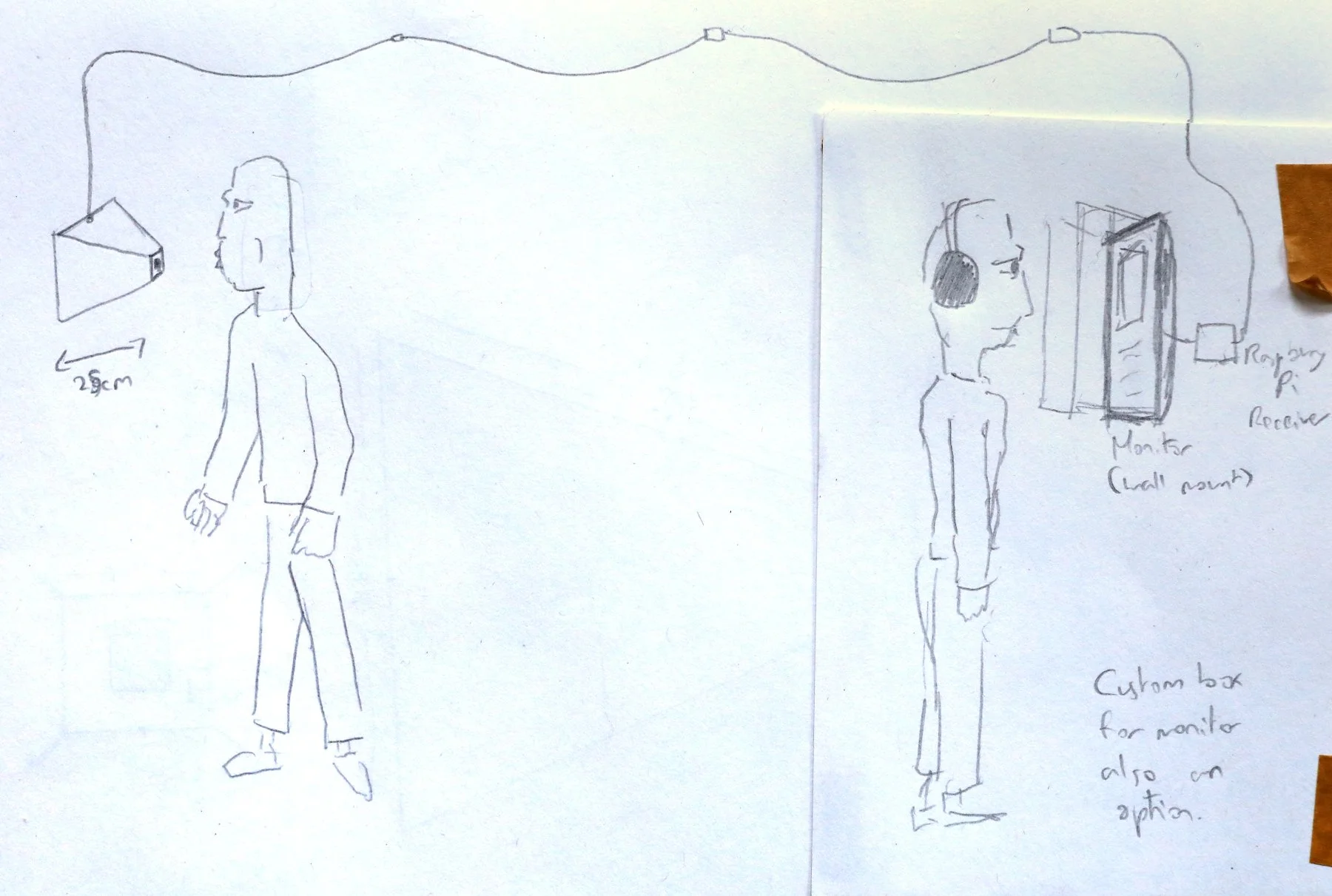 CPR_sketch1 - Shane Finan.JPG