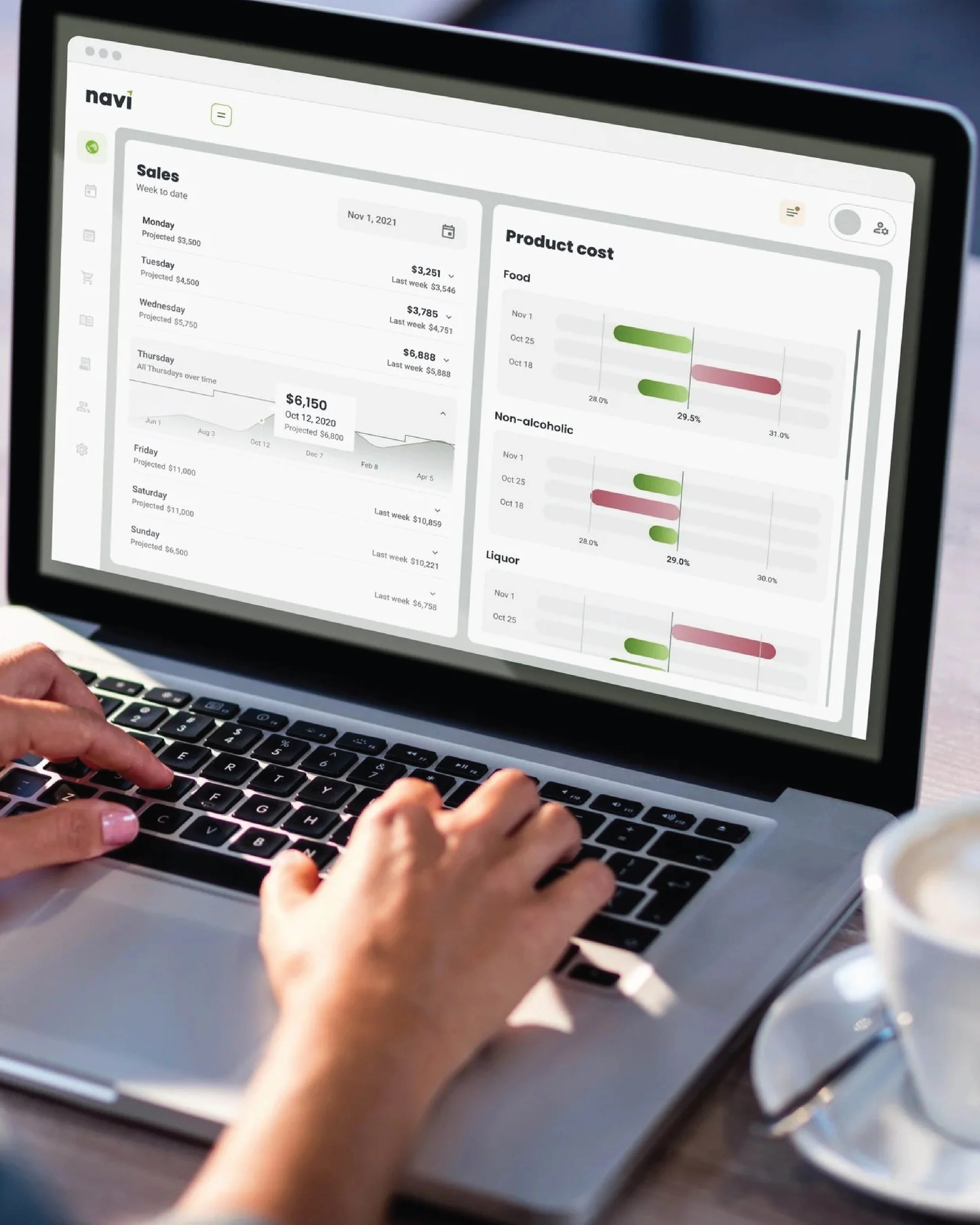 what if restaurant margins weren't a mystery until month end?

Navi is a SaaS platform built with The Fifteen Group to solve a problem every operator knows: pricing, labour, and food costs live in a dozen different places, and profit gets figured out