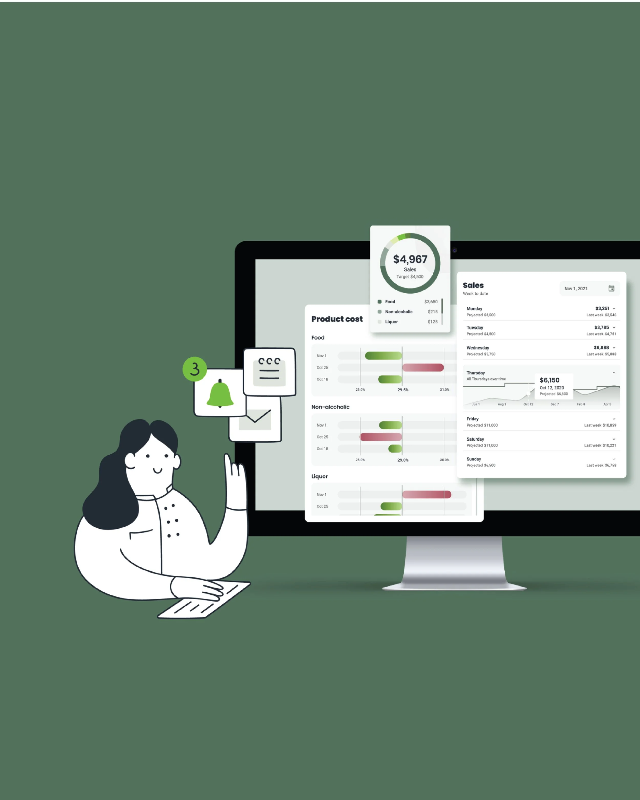 what if restaurant margins weren't a mystery until month end?

Navi is a SaaS platform built with The Fifteen Group to solve a problem every operator knows: pricing, labour, and food costs live in a dozen different places, and profit gets figured out