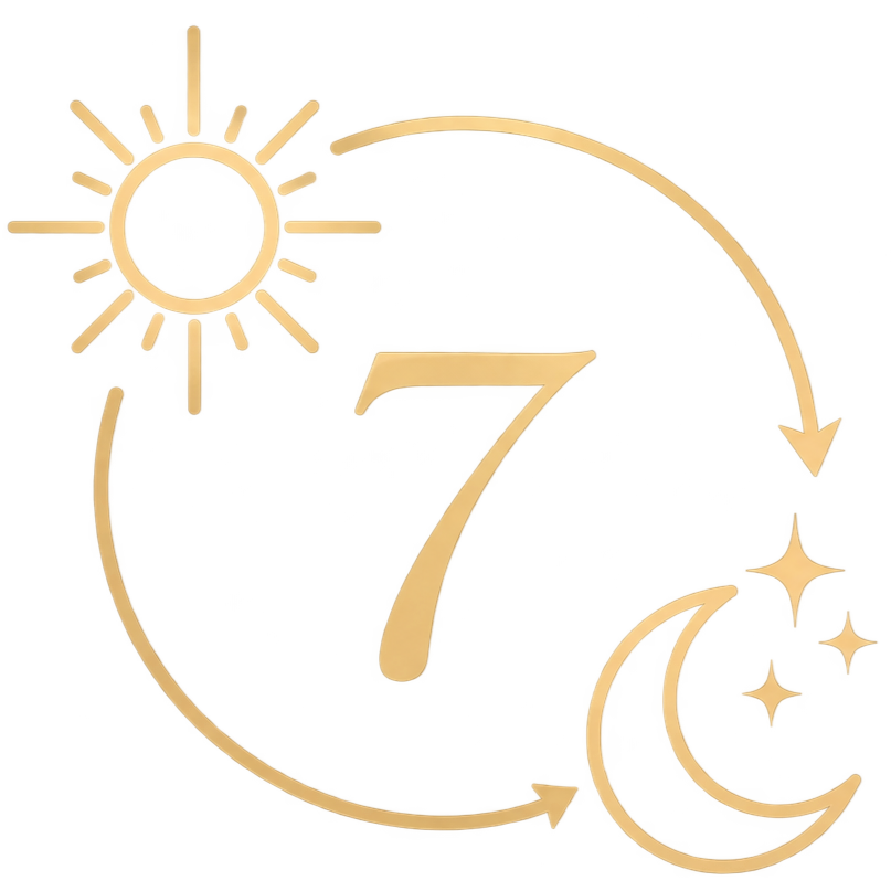 A gold illustration of a 24-hour cycle, with a sun symbol representing daytime, a moon with stars for nighttime, and the number 7 in the center.