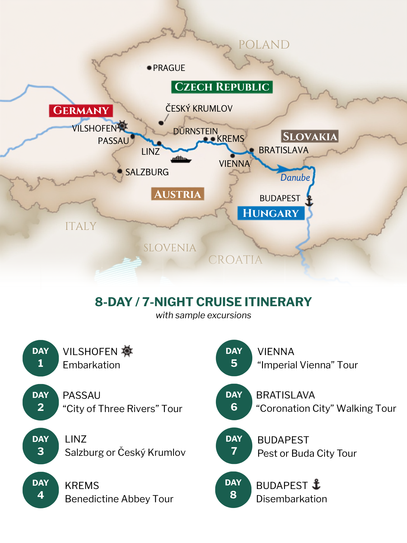 Map of AmaWaterways on the Danube