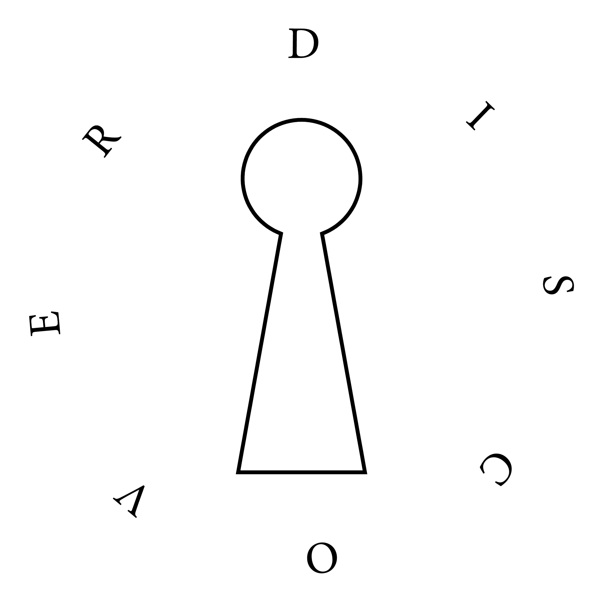 Black and white diagram with the word DISCOVER arranged around a circle in the center.