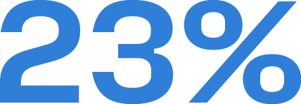 23%