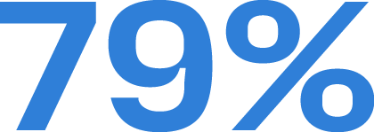 79%