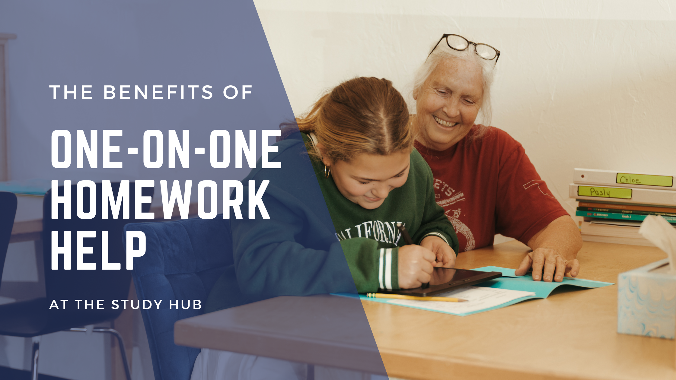 The Benefits of One-on-one Homework Help