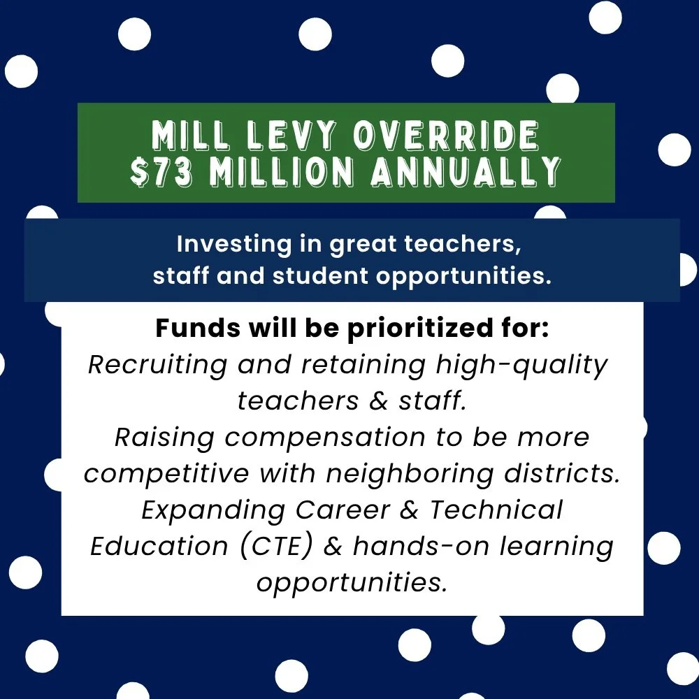 📖 Jeffco Schools 2026 Mill Levies Basics 📖

--> Measure 1: $73 million mill levy override for teacher pay and CTE programming
--> Measure 2: $60 million special mill for capital maintenance

Both measures include strong safeguards to ensure t
