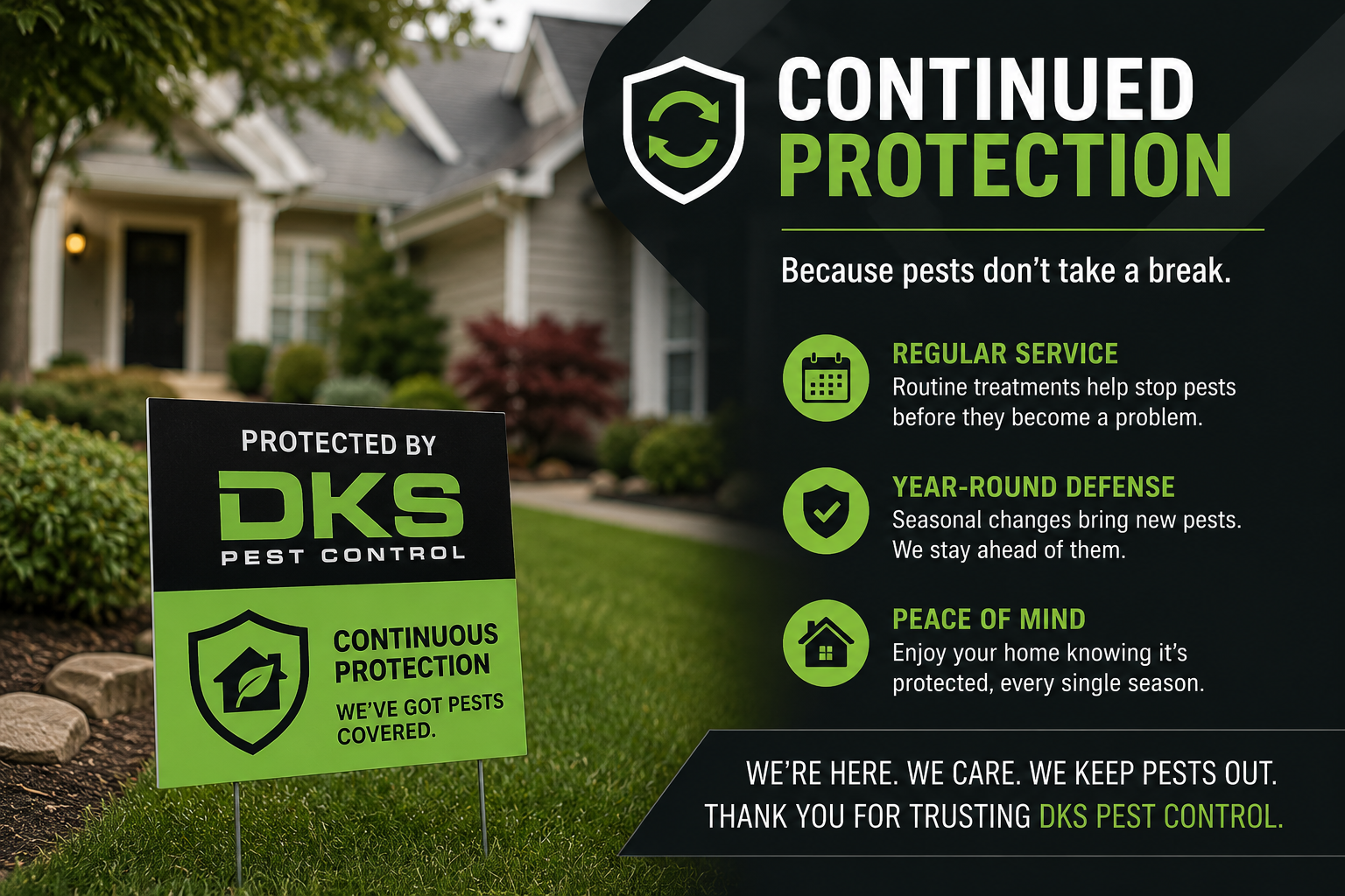A yard sign and a larger sign in the yard advertising pest control services by DKS Pest Control. The signs emphasize continuous protection and seasonal pest prevention in front of a suburban house with green grass, trees, and a pathway.