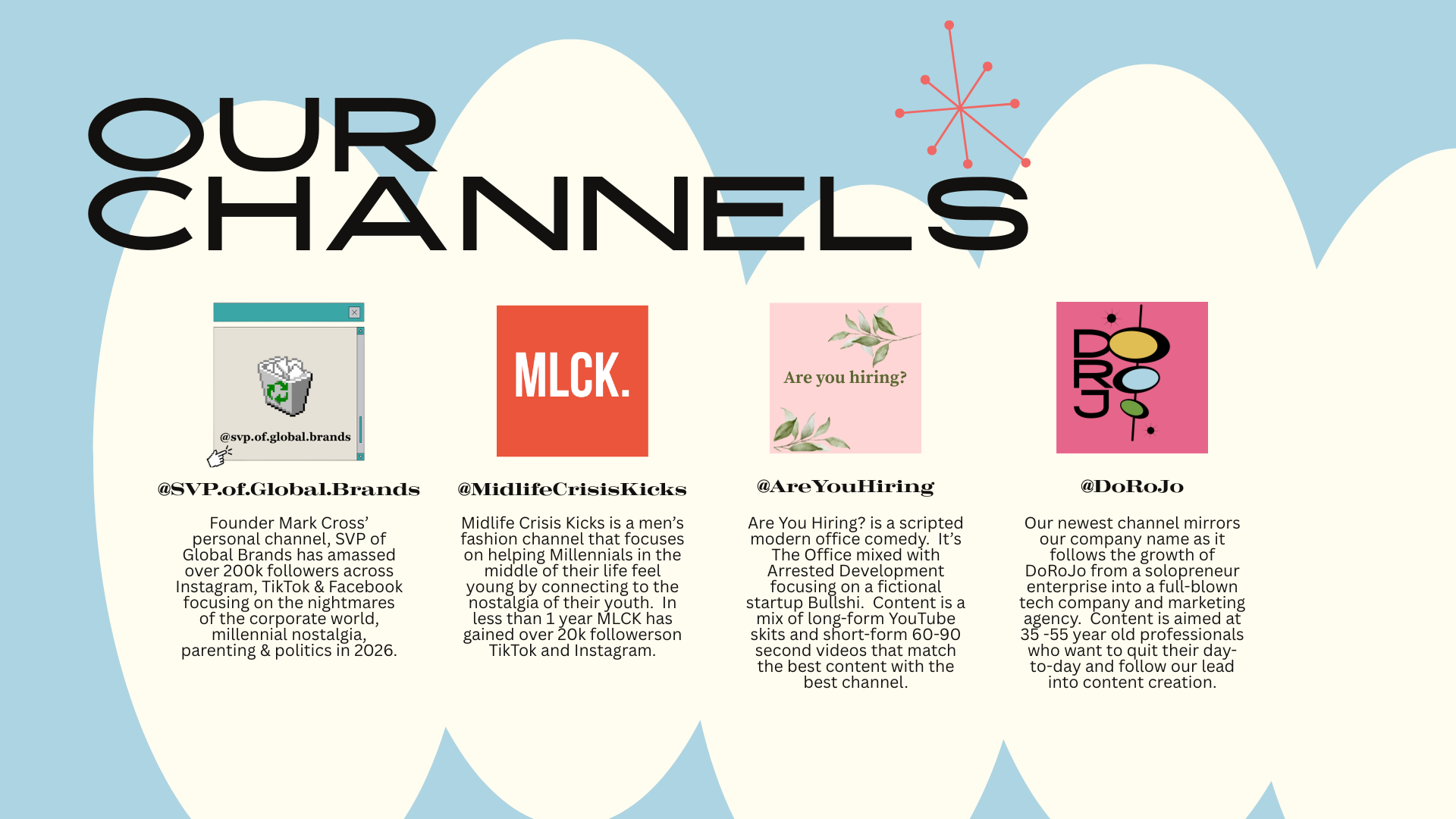 A graphic collage of social media and branding channels, with descriptions of each. The main title reads 'Our Channels' with background illustrations of abstract mountains and decorative stars.