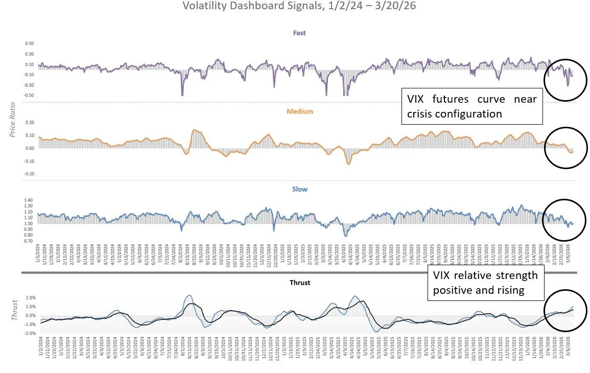 Vol Dash 3/20/26