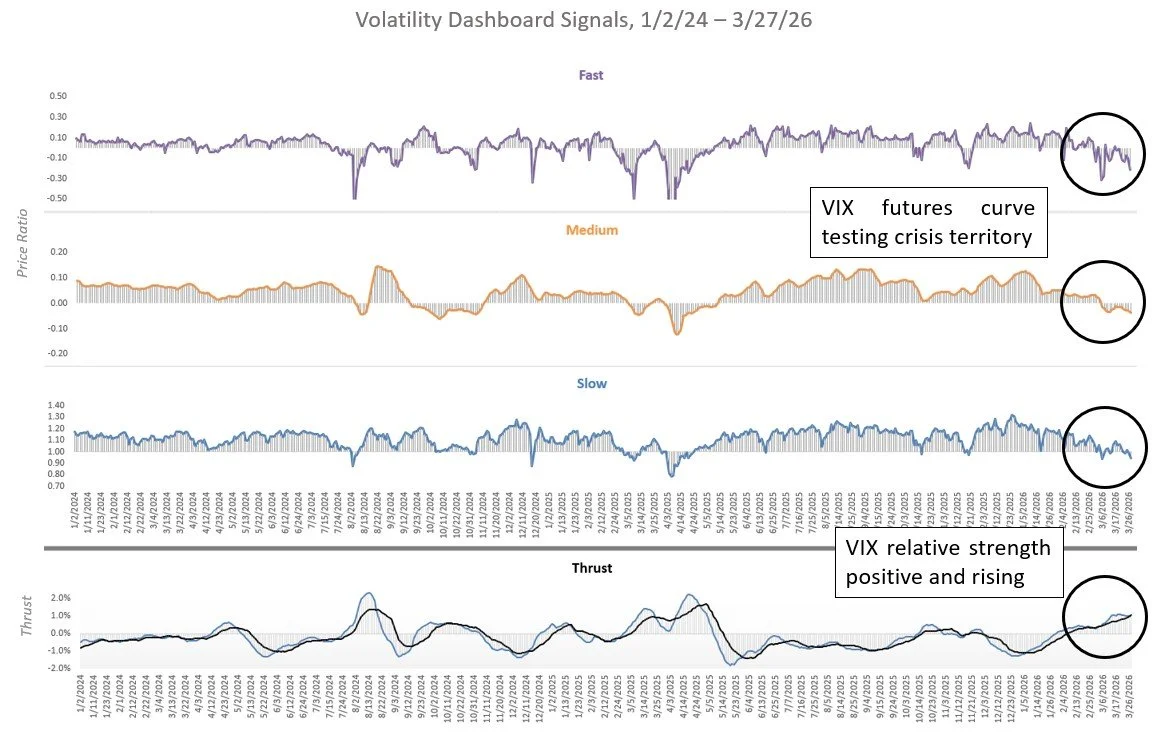 Vol Dash 3/27/26