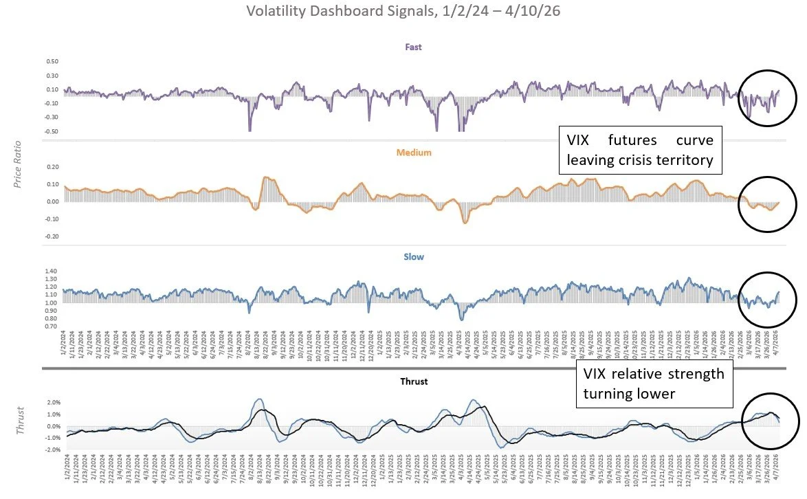 Vol Dash 4/10/26