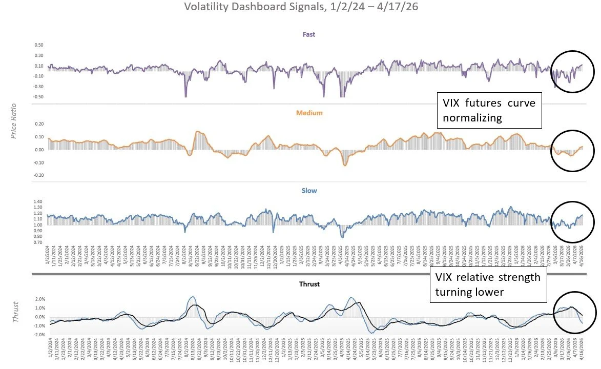 Vol Dash 4/17/26
