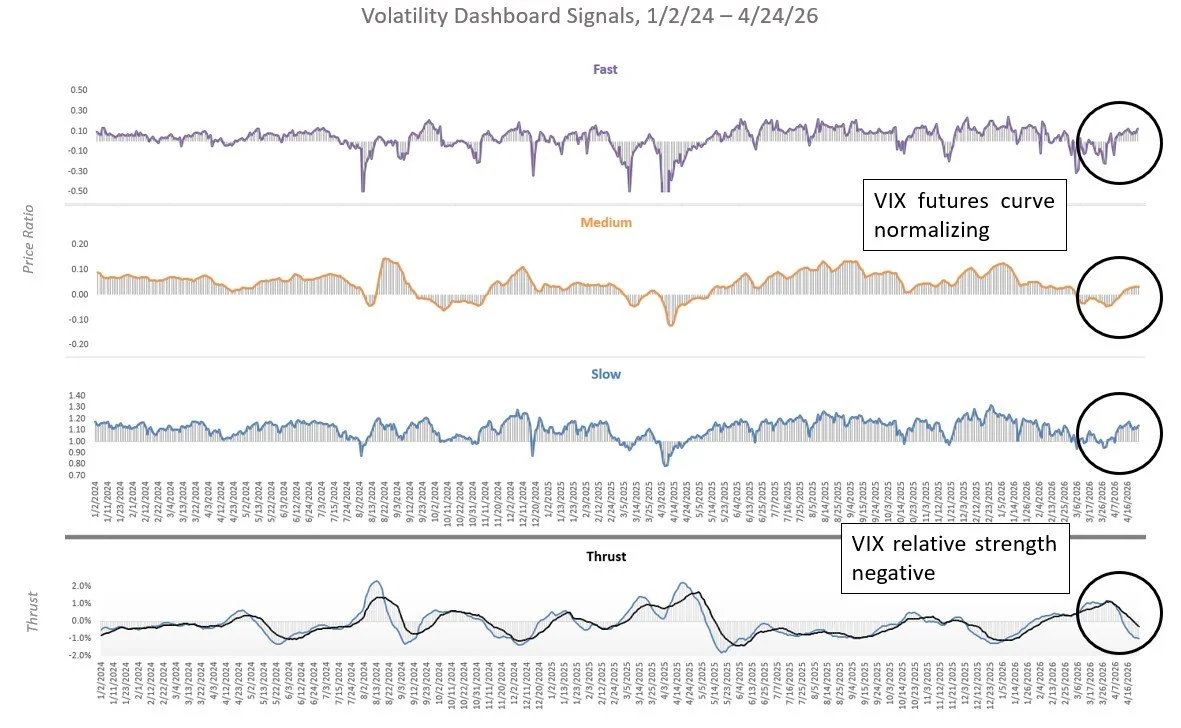 Vol Dash 4/24/26