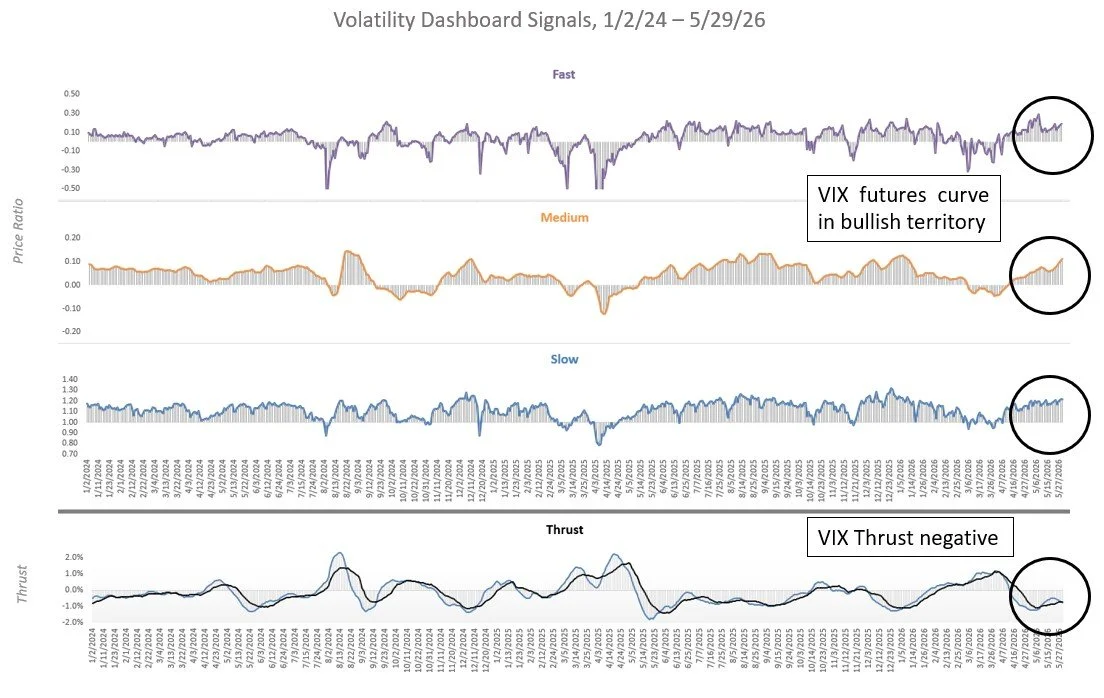 Vol Dash 5/29/26