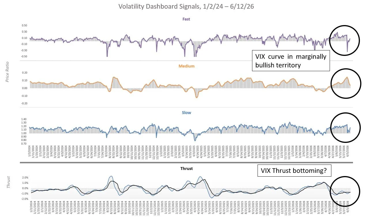 Vol Dash 6/12/26