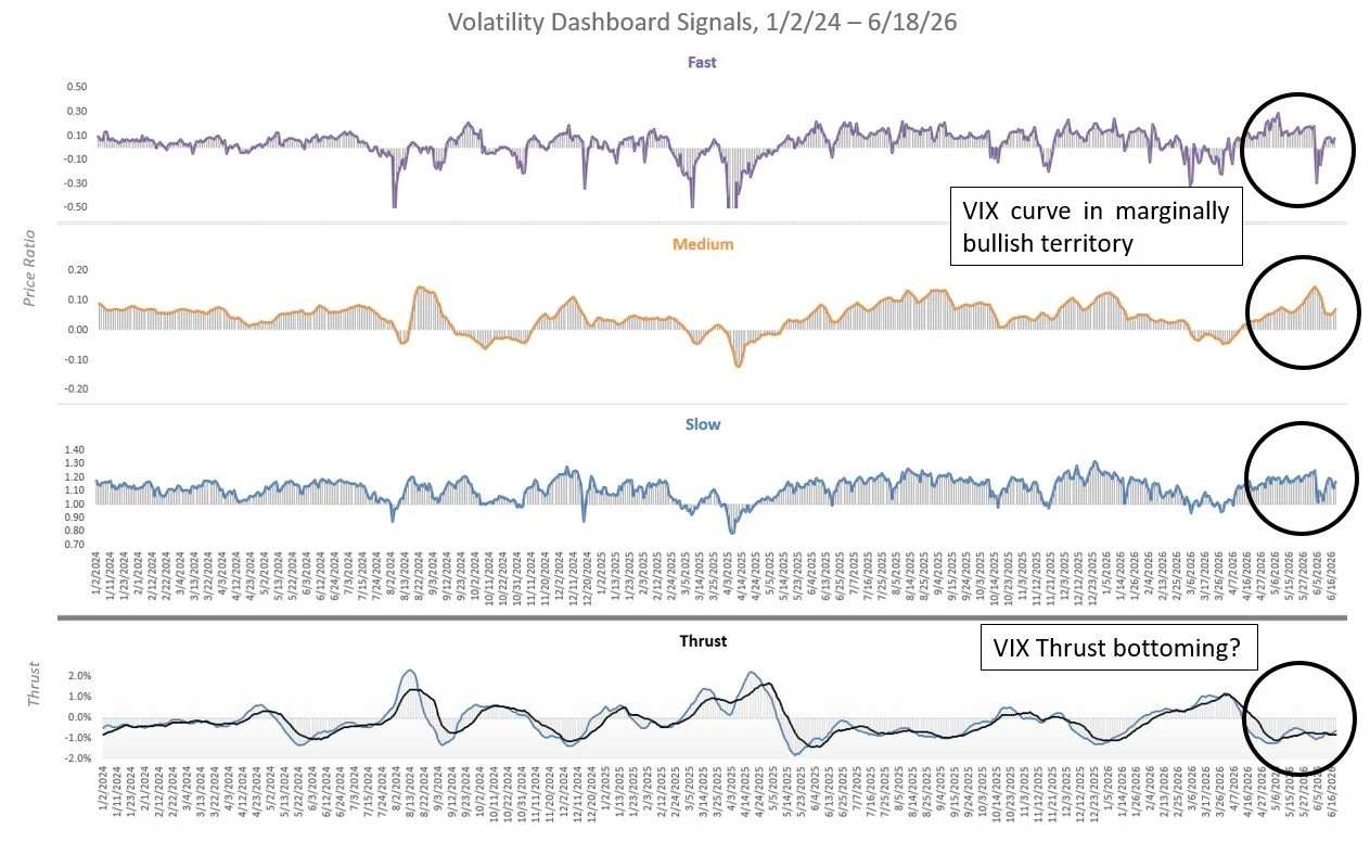 Vol Dash 6/18/26