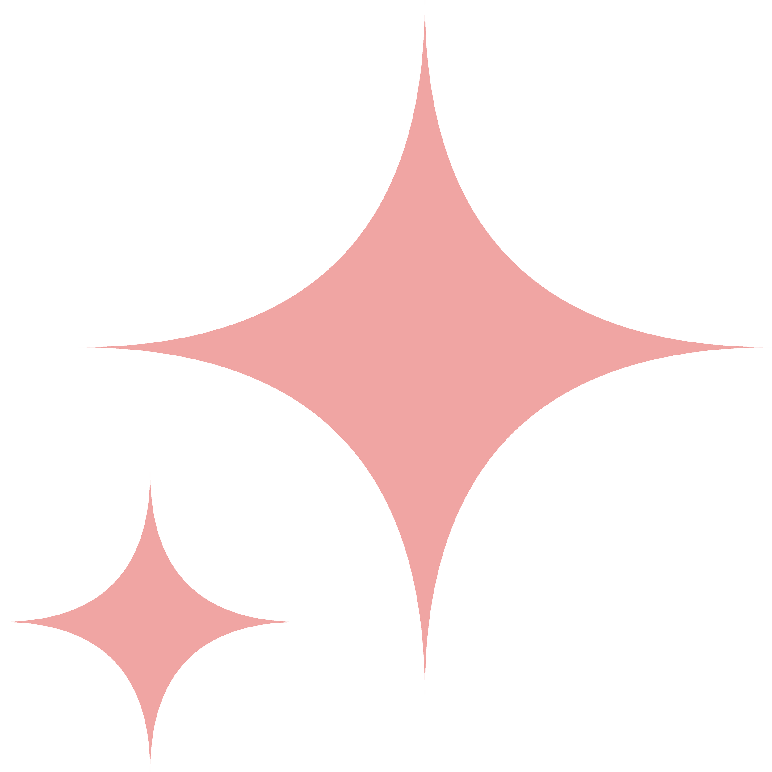 A graph with a pink shaded area and a central peak, resembling a distribution curve.
