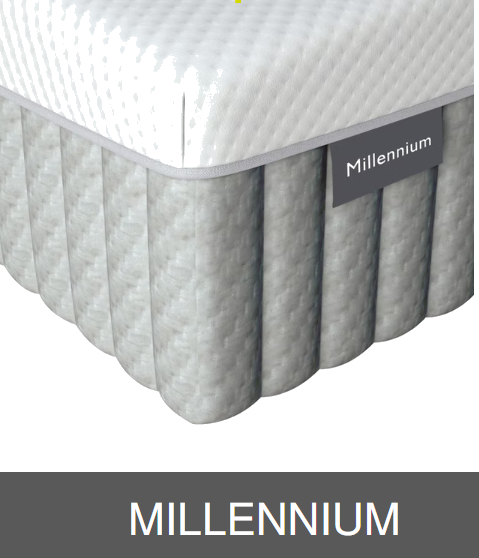 Millennium PNG.png