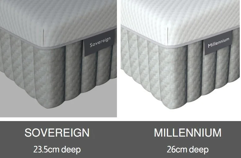 sovereign-millennium.jpeg