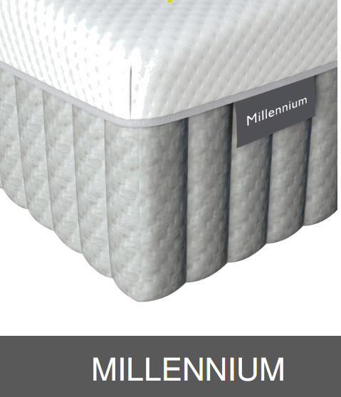 Millennium PNG.png