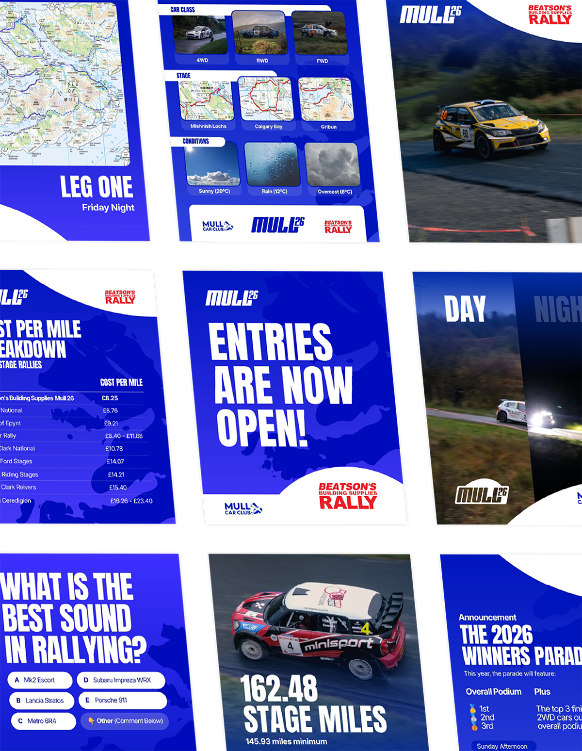 Collage of rally social media posts including maps, car images, weather conditions, race statistics, and promotional posters for the Mull 26 rally event, with a rally car in action.