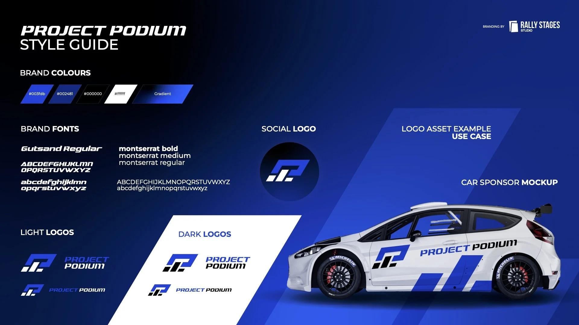 A digital style guide for Project Podium, featuring brand colors, fonts, logos, and mockups, including a race car with branding and various logo options against a blue gradient background.