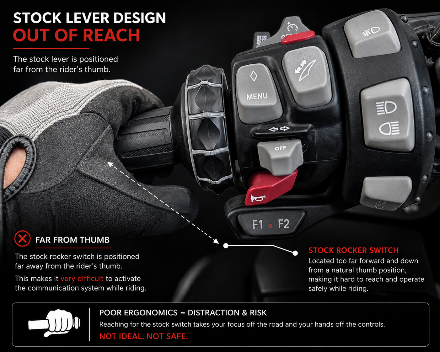 rdi lever example photo bad ergo.png
