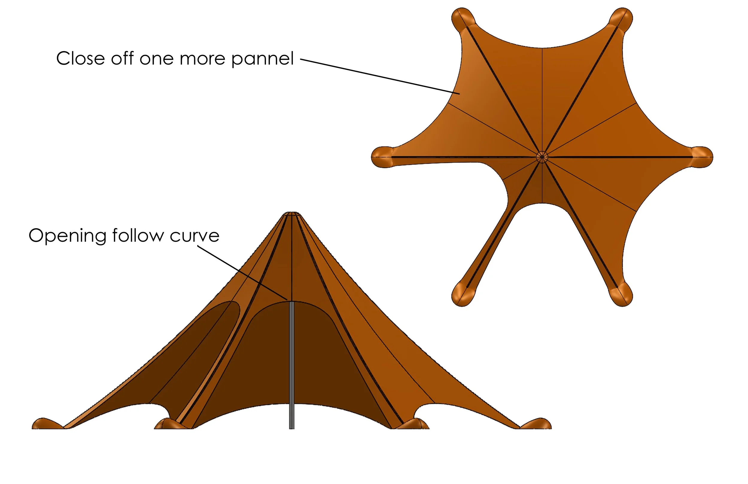 Illustration of a brown geometric tent or canopy showing panel closure and curved opening instructions