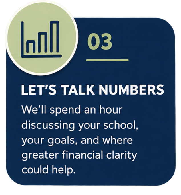 Let's talk numbers.  We'll spend an hour discussing your school, your goals, and where greater financial clarity could help.