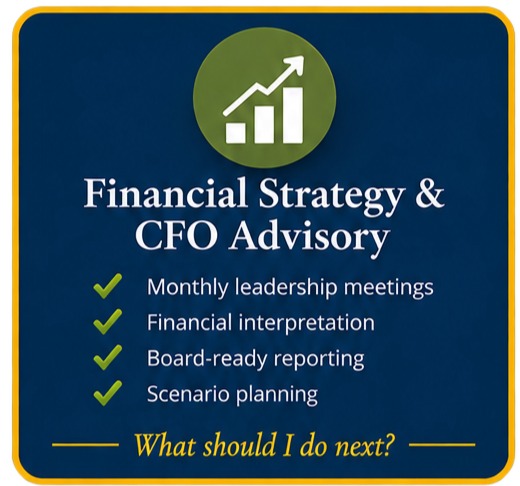 Blue background sign with a green circle featuring a white upward-trending bar chart. Text reads 'Financial Strategy & CFO Advisory' with checkmarks next to services like leadership meetings, financial interpretation, reporting, and planning. Yellow text at the bottom asks 'What should I do next?'