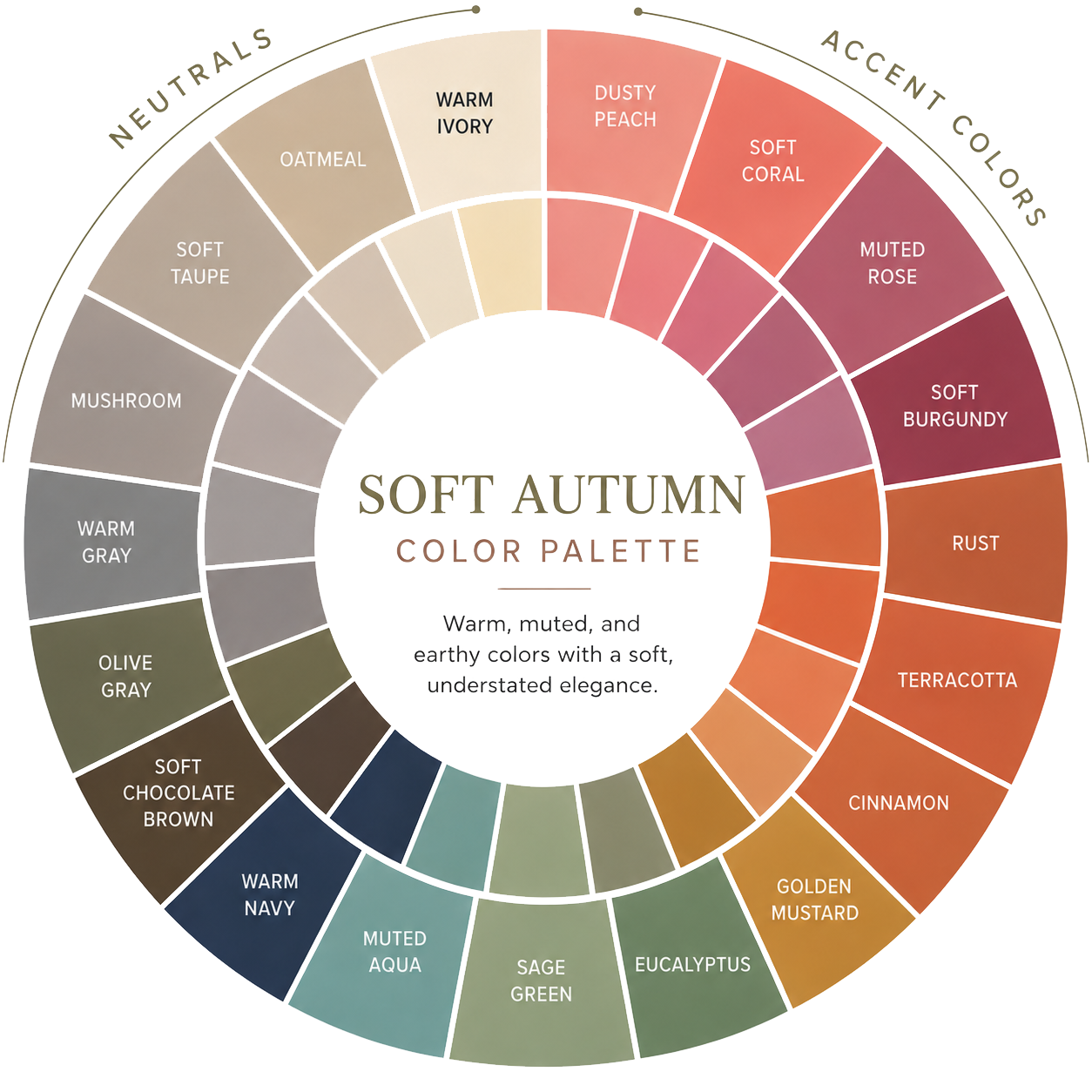Soft autumn color wheel.
