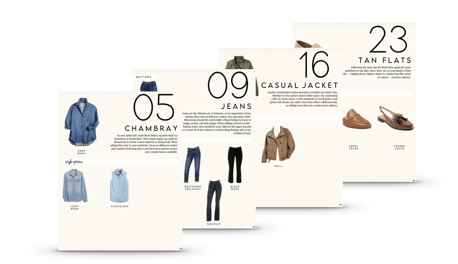 Wardrobe basics mock.