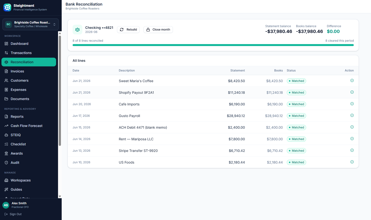 Steightment bank reconciliation showing statement balance, book balance, matched transactions, and a zero reconciliation difference