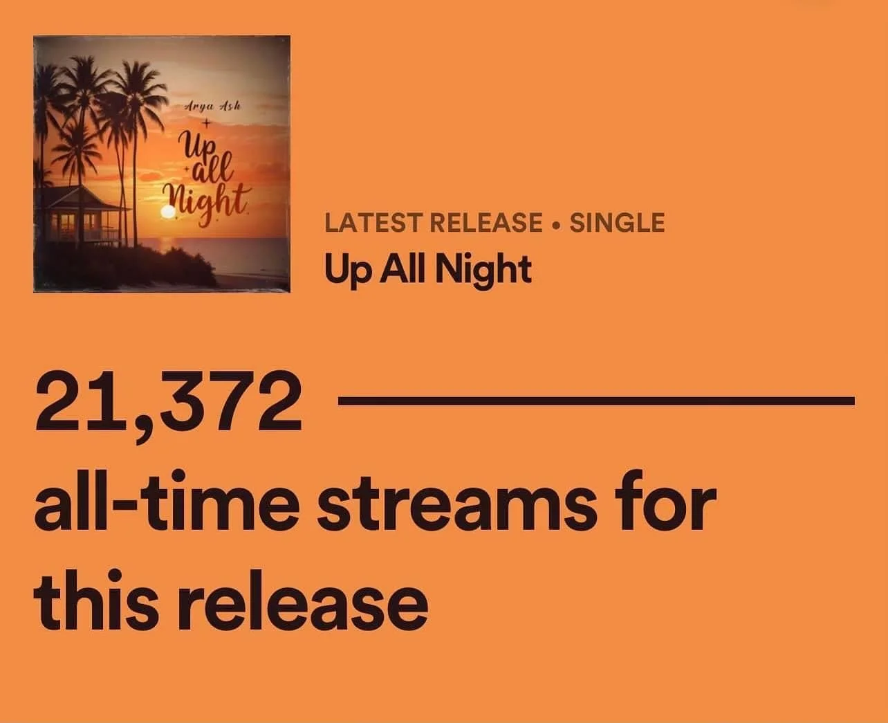 Been a little over a week and already 20k streams on spotify 😭 Thank you everyone so so much for the love and support 🧡🧡 #UpAllNight
