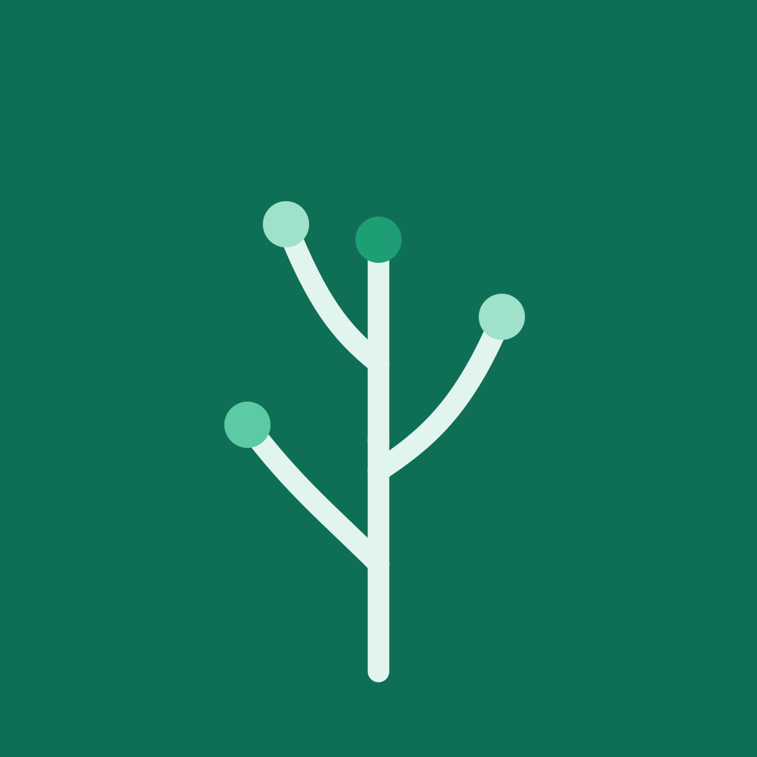 Grovemark media 