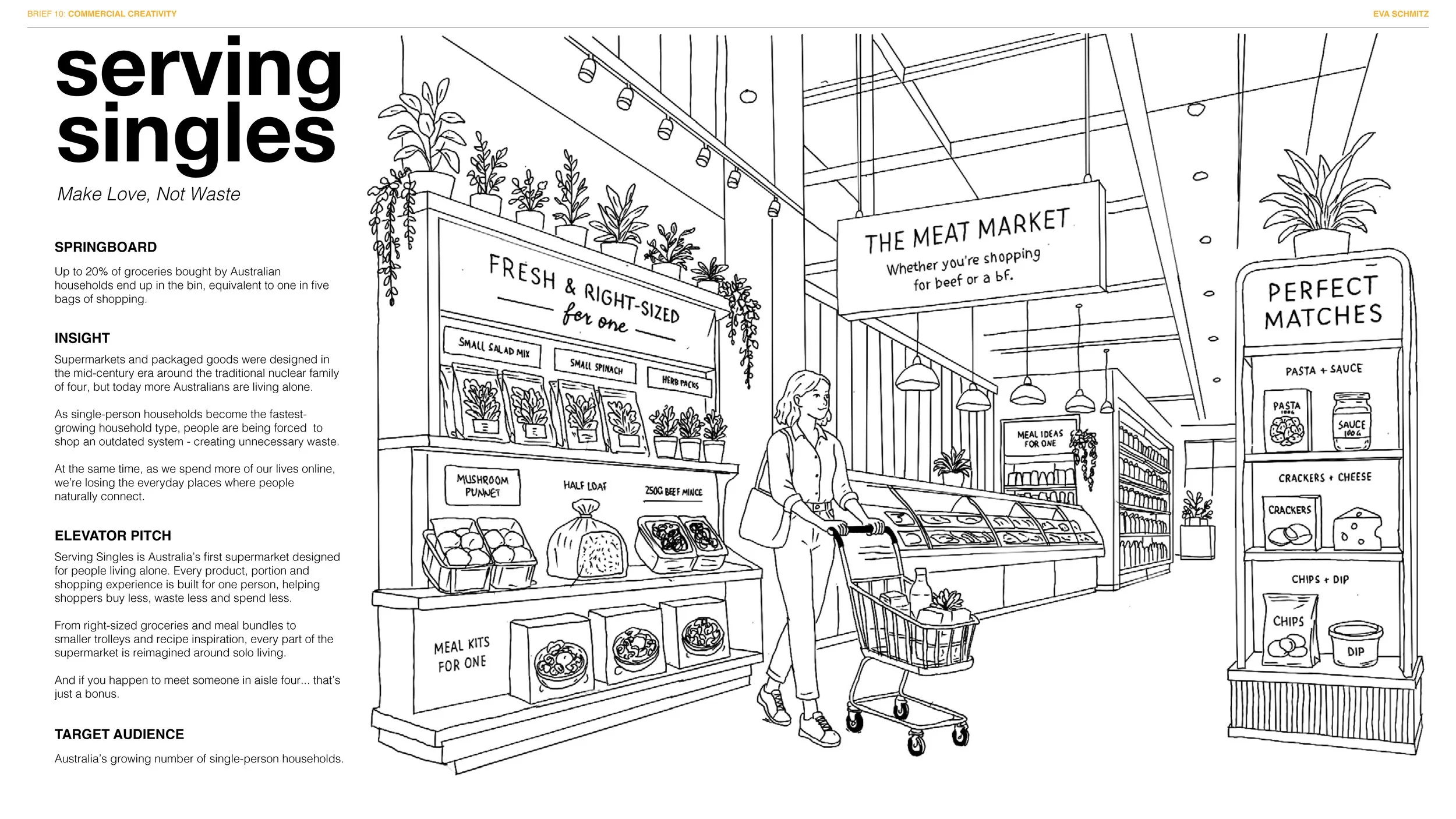 Black and white illustration of a grocery store scene with signs for meat, pasta, crackers, chips, and dip. A woman is shopping with a cart, surrounded by shelves of food items and potted plants. The store has hanging lights and a detailed ceiling st