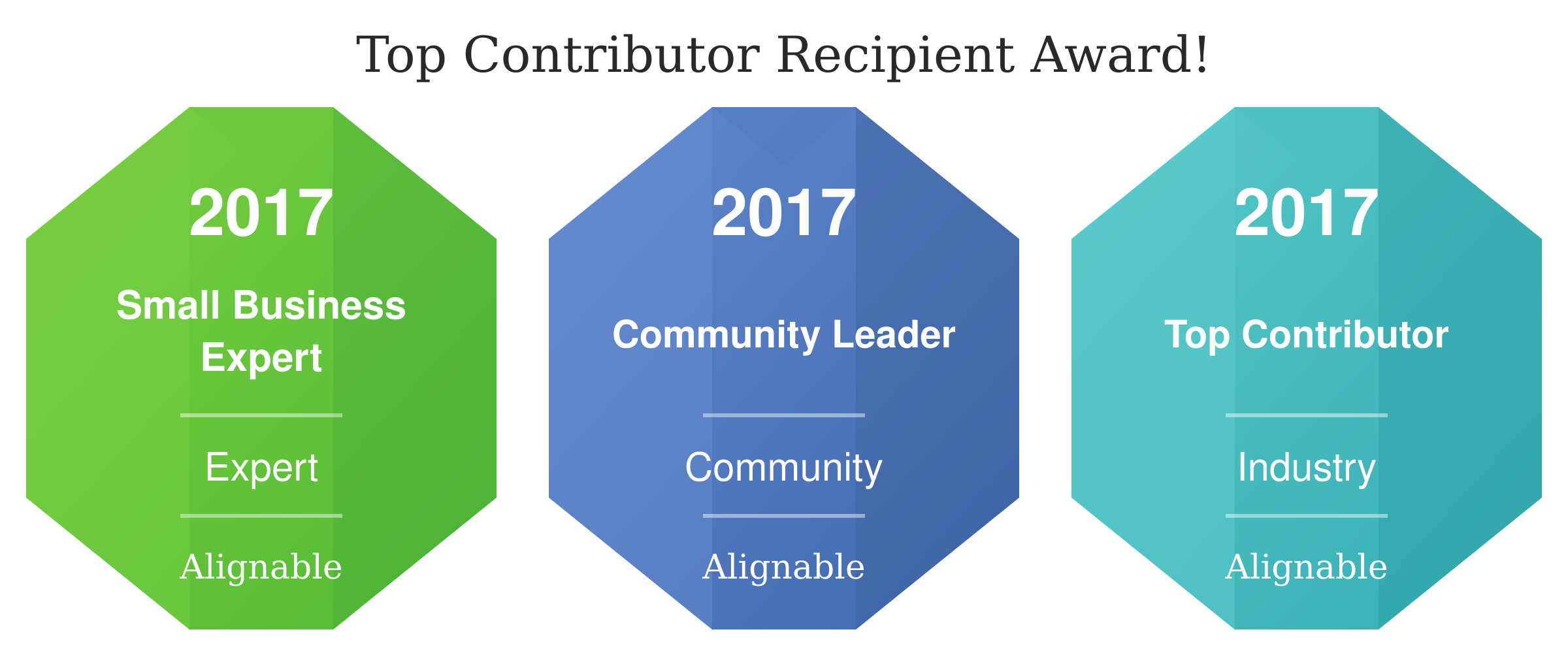 Top Contributor Recipient Award