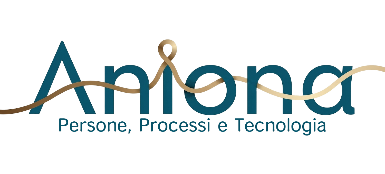 Aniona