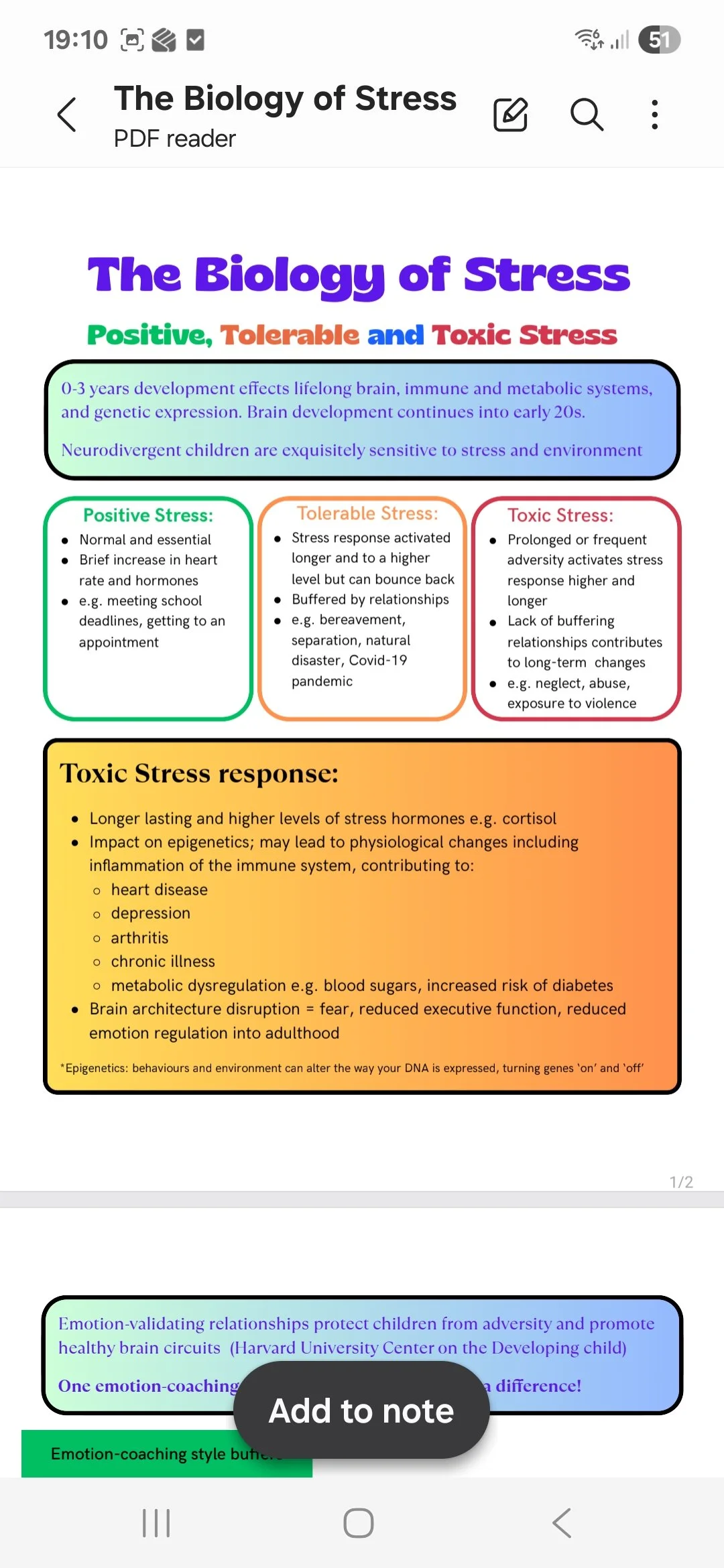 Biology of Stress