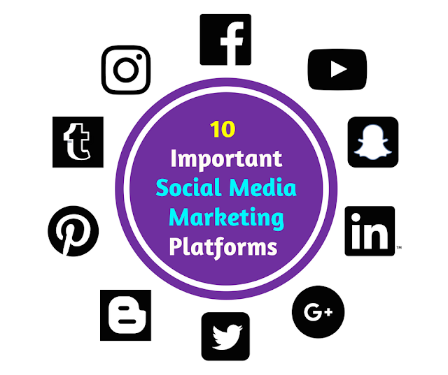 10 Important Social Media Marketing Platforms