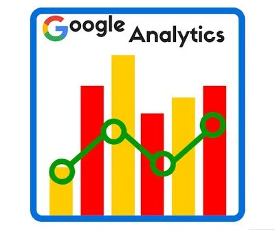 Screenshot of Google Analytics dashboard used for digital marketing measurement, NK the Marketer