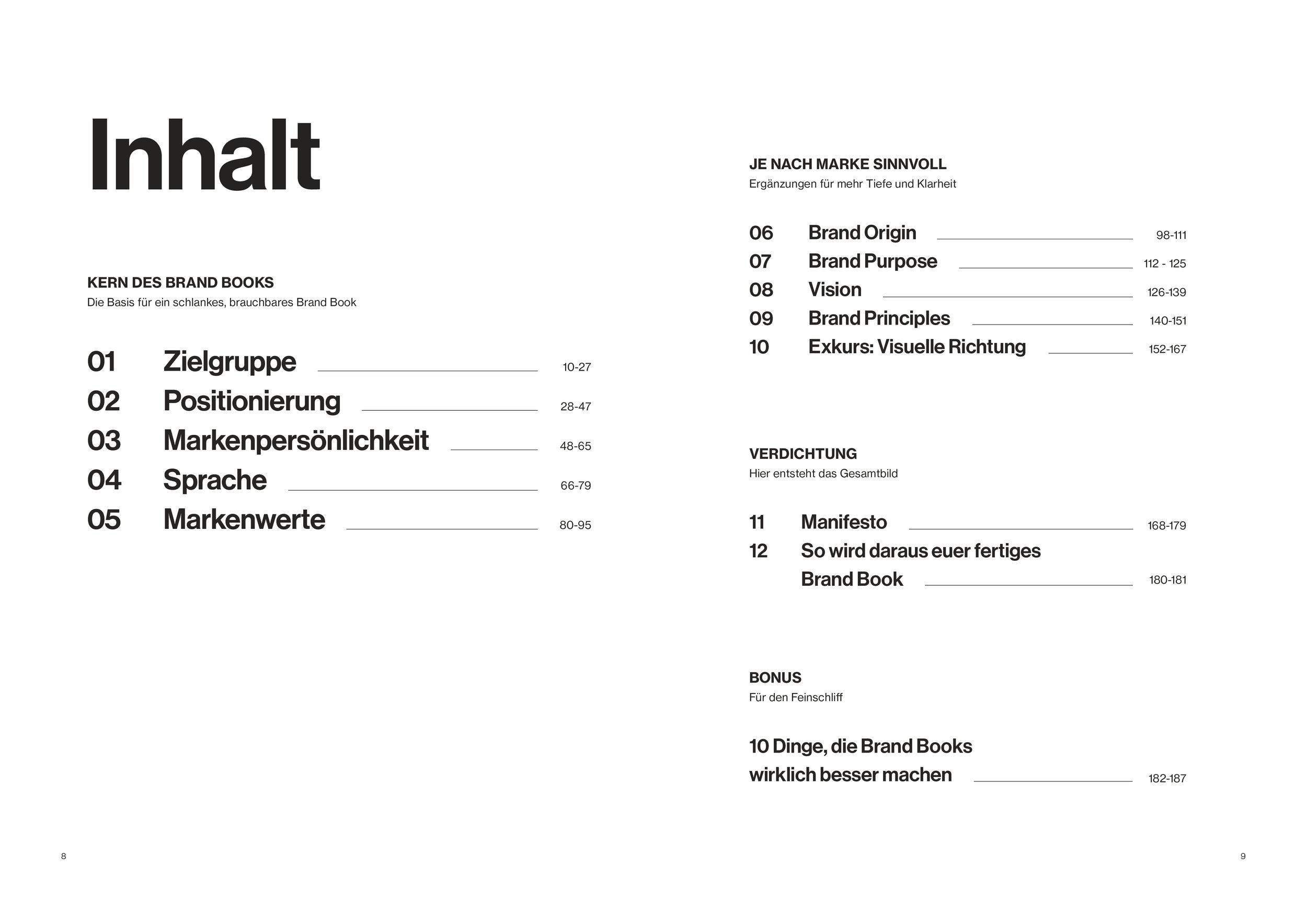 Inhaltsangabe des E-Books "The Brand Book Blueprint" von Unfilt