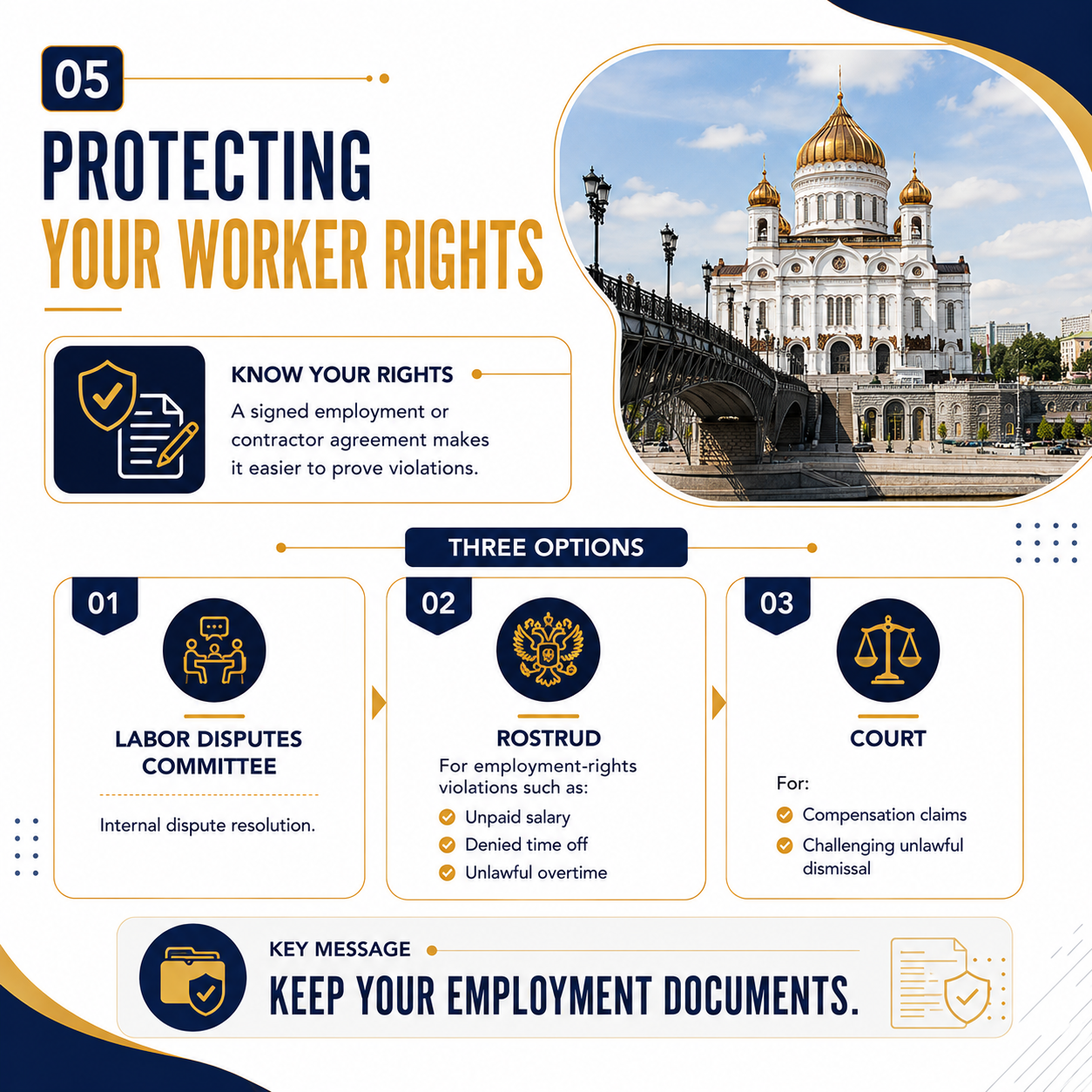 Protecting Your Worker Rights