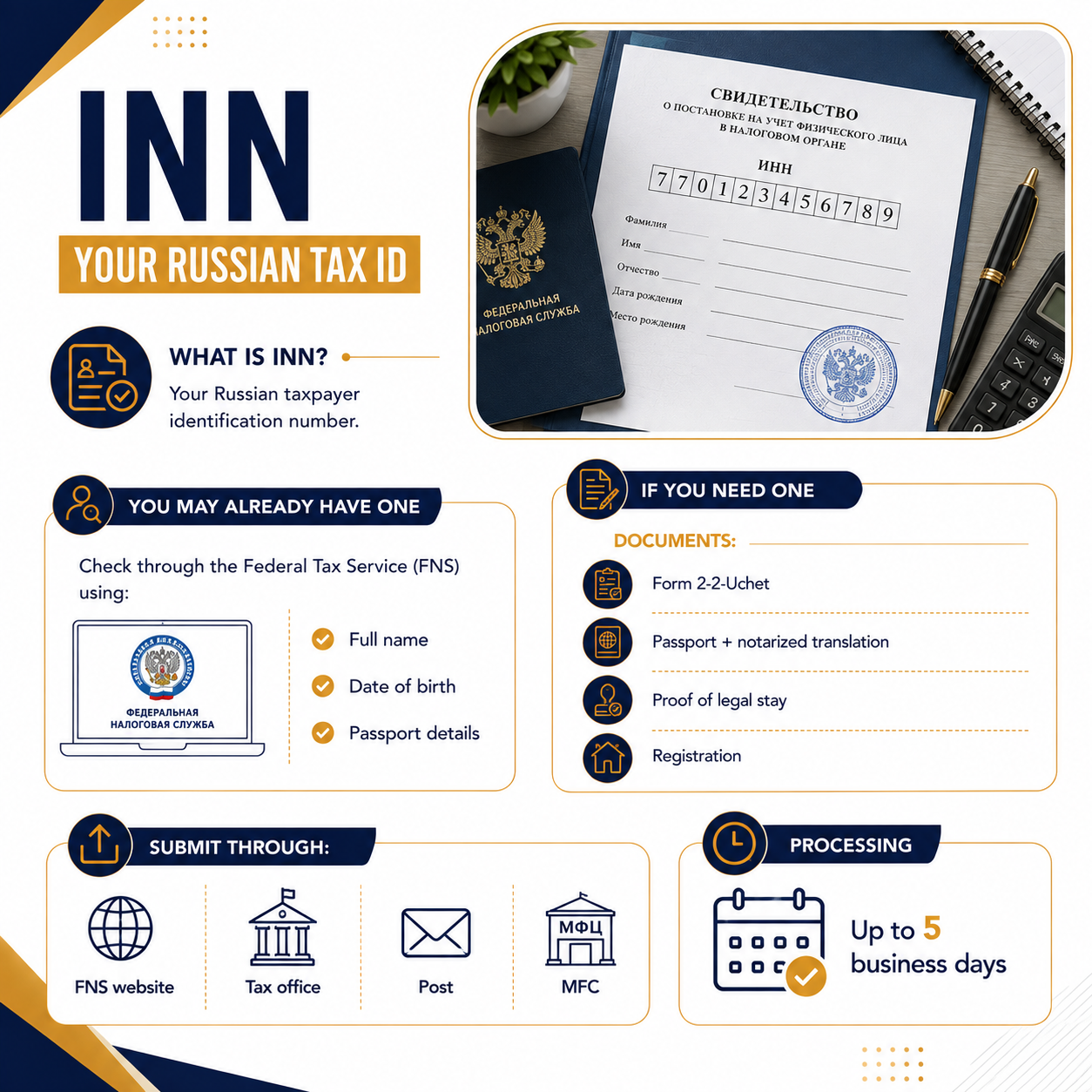 INN (Russian Tax Number)
