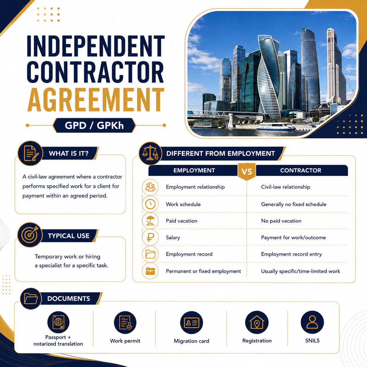 Independent Contractor Agreement