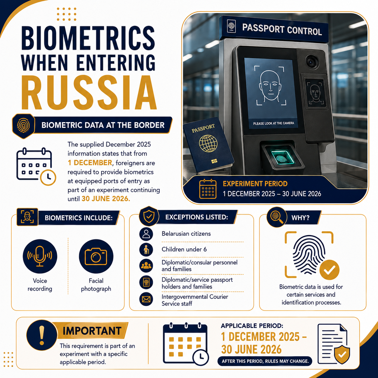 Biometrics When Entering Russia