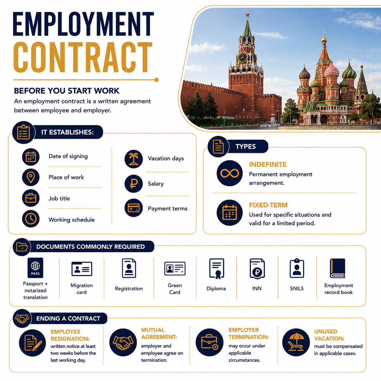 Employment Contract In Russia