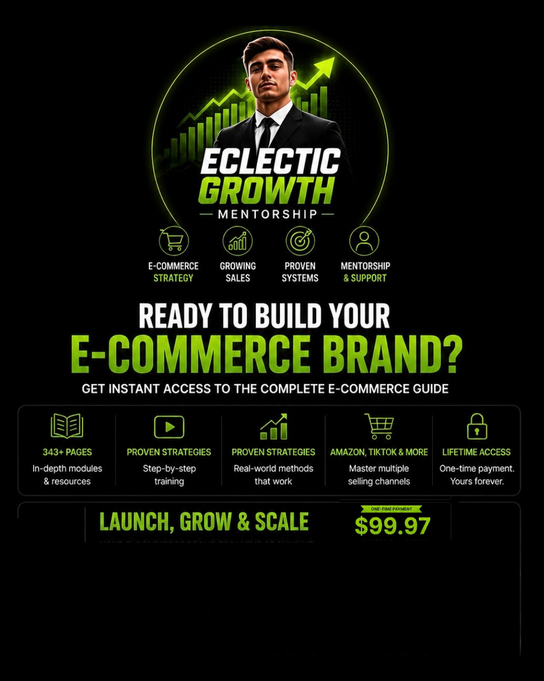 Eclectic Growth Mentorship: The Complete E-commerce Guide