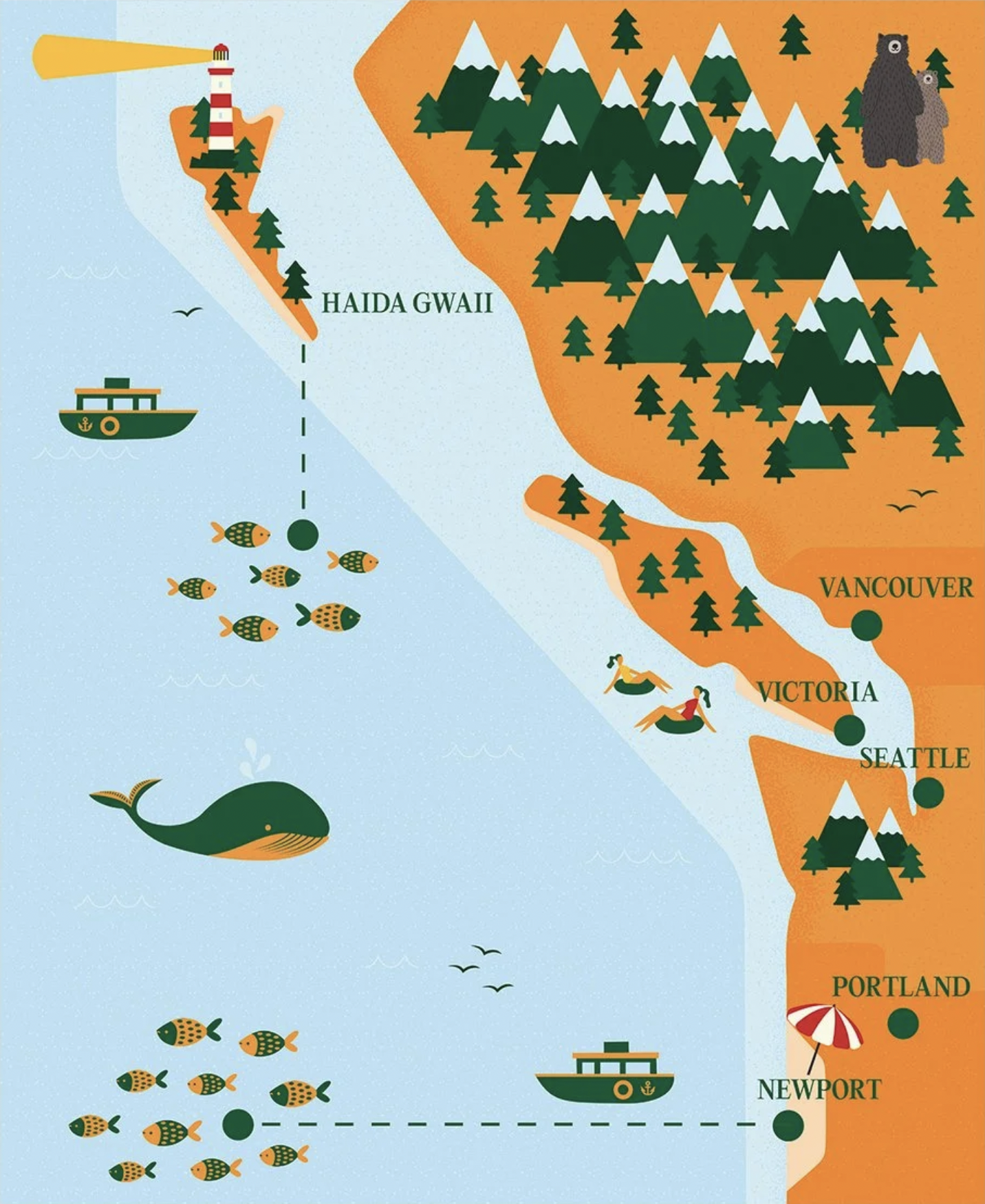 Map of the Pacific Northwest showing Vancouver, Victoria, Seattle, and Portland, with forests, mountains, animals like whales, bears, fish, and birds, and icons for activities such as boating, swimming, and relaxing on the beach.